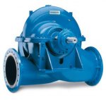 Scanpump насос с разъемным кожухом Z22