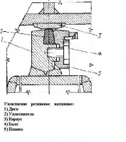 Затвор дисковый