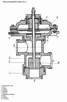 Клапаны для пищевой промышленности