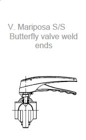 Дисковый затвор пищевой