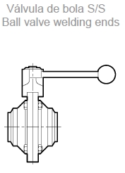 Краны шаровые в наличии на складе