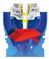 Принципы работы — Конструктивные особенности насосов ABS