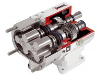 Роторный насос HLR