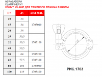 Разъемы — Хомуты Clamp DIN, Clamp OD