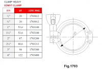 Разъемы — Хомуты Clamp DIN, Clamp OD
