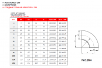 Соединительная арматура — Отводы