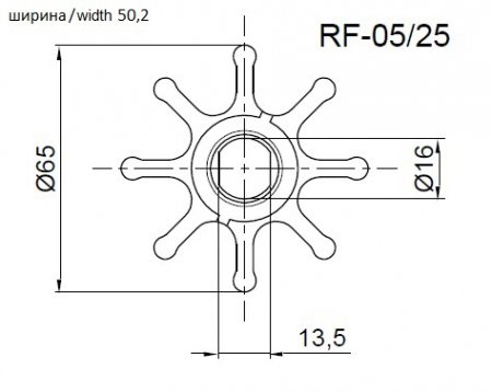RF Насосы размеры рабочего колеса — RF Pumps Impeller dimensions