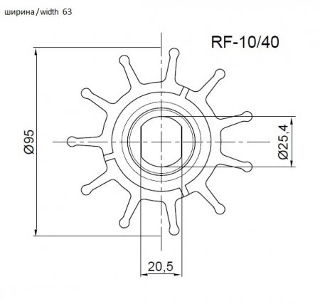 RF Насосы размеры рабочего колеса — RF Pumps Impeller dimensions