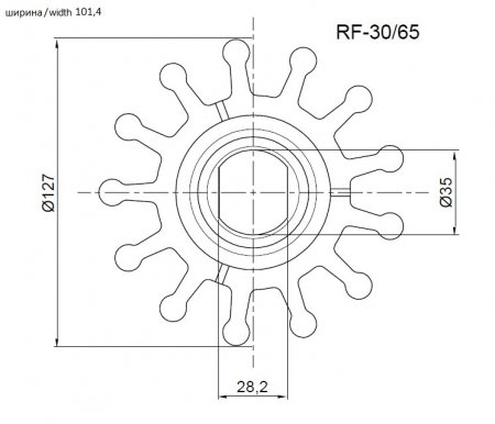 RF Насосы размеры рабочего колеса — RF Pumps Impeller dimensions