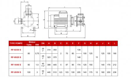 Презентация — ?мпеллерный насос