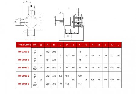 Презентация — ?мпеллерный насос