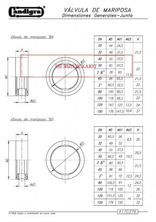 Candigra — Вкладыш клапана