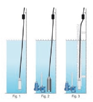 Погружной датчик давления ABS HSC2