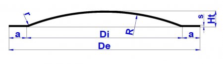 Тарельчатое днище