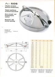 Люки нержавеющие