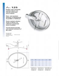 Люки нержавеющие