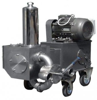 Поршневой насос — Piston pump