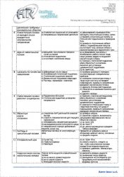 Магнитная мешалка Серия AMT