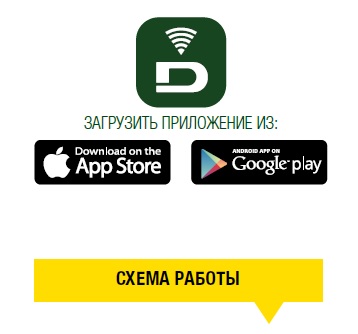 DAB новая серия FX
