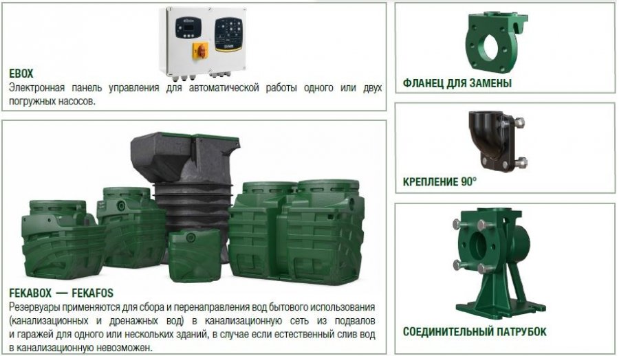 DAB новая серия FX