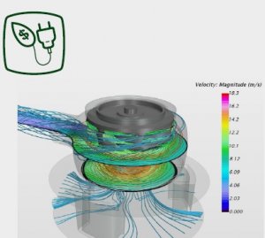 DAB новая серия FX
