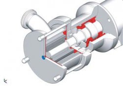 ?мпеллерный насос для виноделия