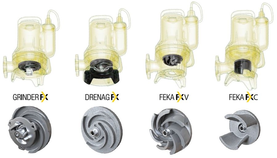 DAB новая серия FX DAB новая серия FX